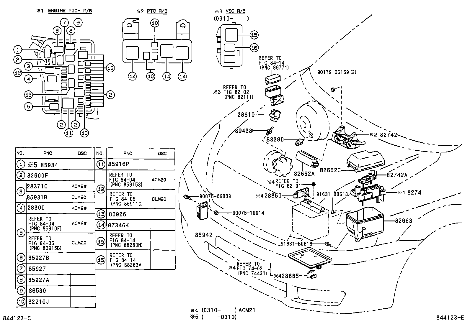  PICNIC AVENSIS VERSO |  SWITCH RELAY COMPUTER