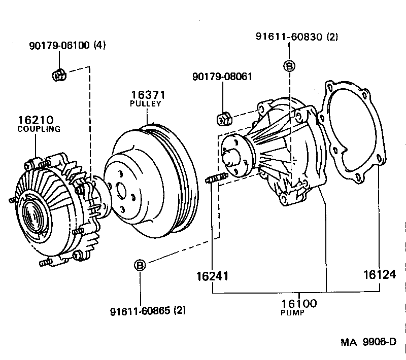  DYNA 150 |  WATER PUMP