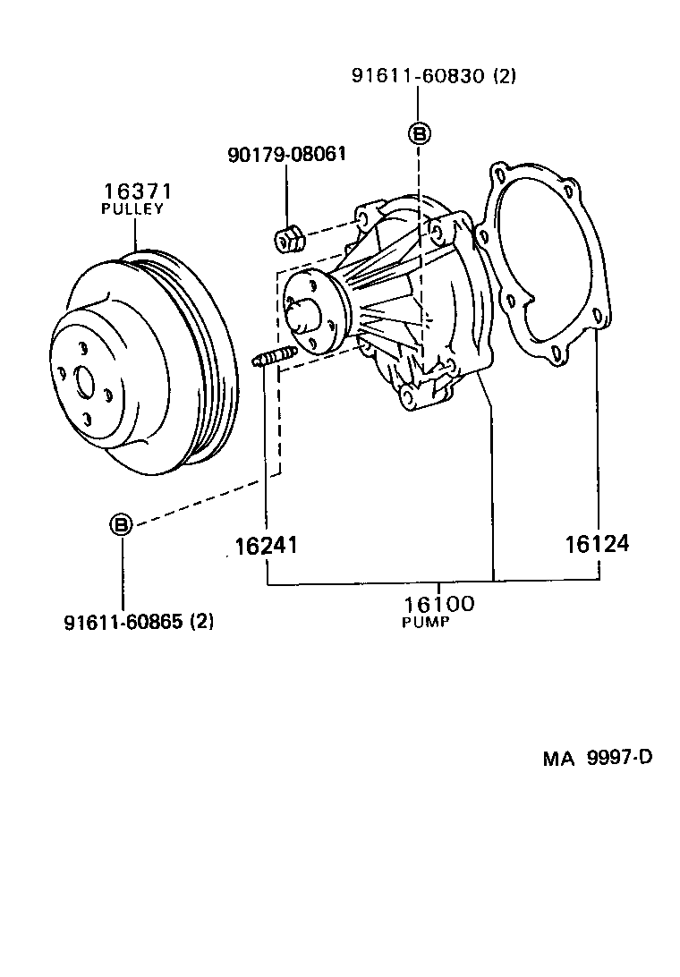  DYNA 150 |  WATER PUMP