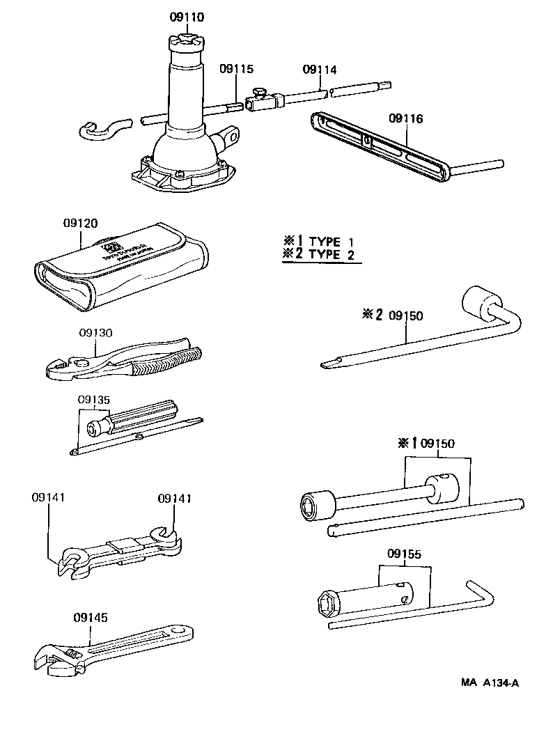  DYNA 150 |  STANDARD TOOL