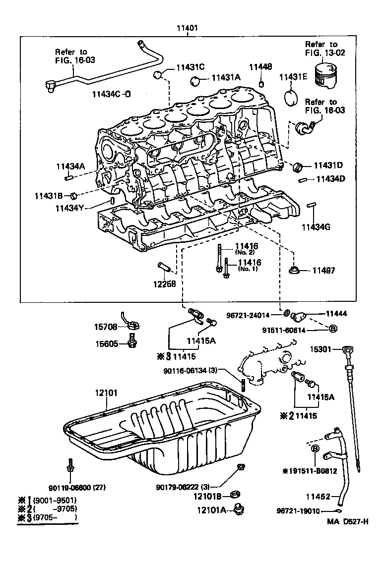  LAND CRUISER 80 |  CYLINDER BLOCK