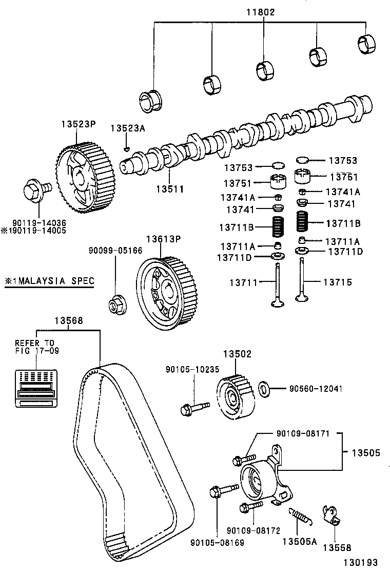  DYNA 100 |  CAMSHAFT VALVE