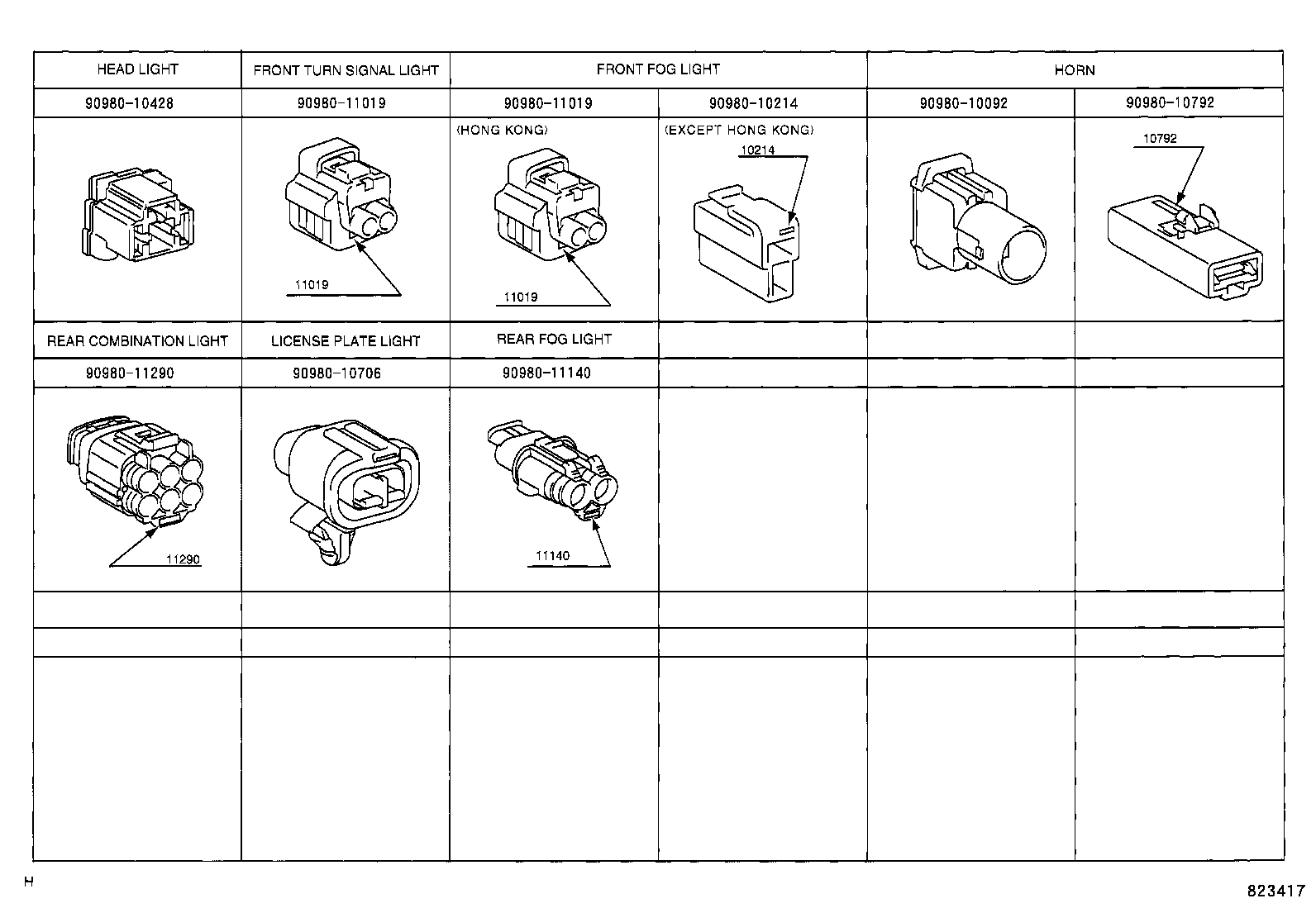  DYNA200 |  WIRING CLAMP