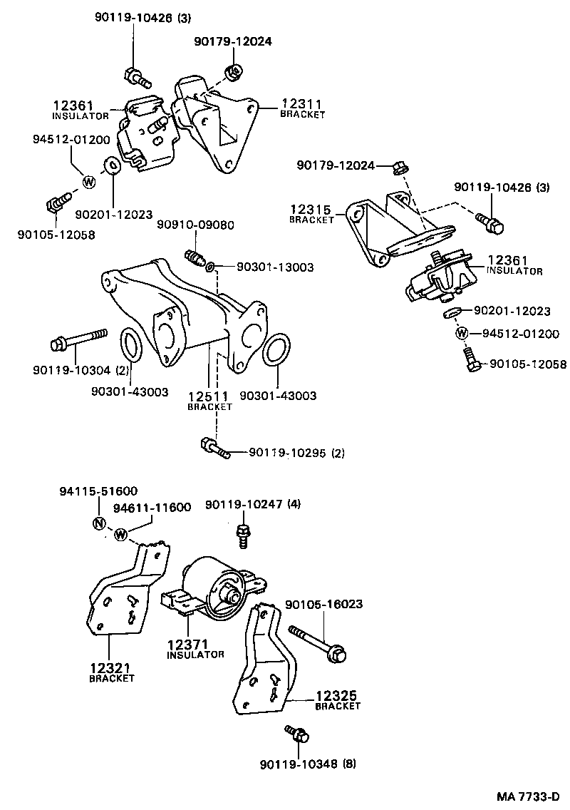  DYNA 200 |  MOUNTING