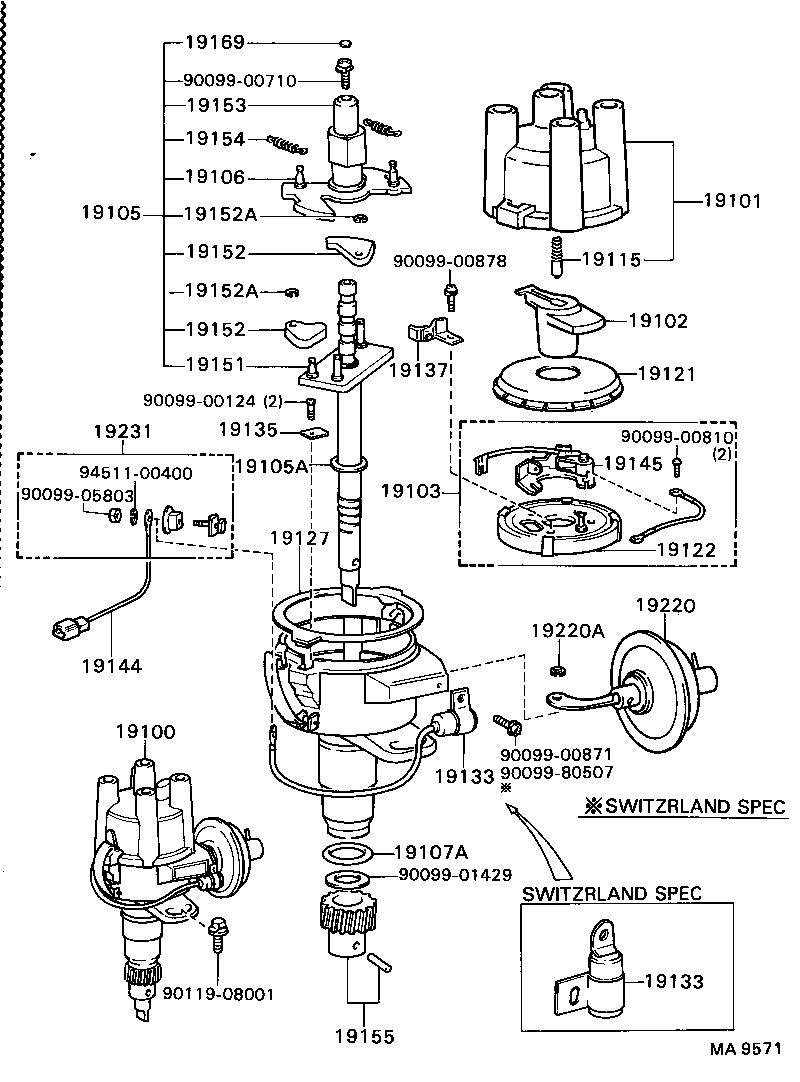  DYNA 200 |  DISTRIBUTOR