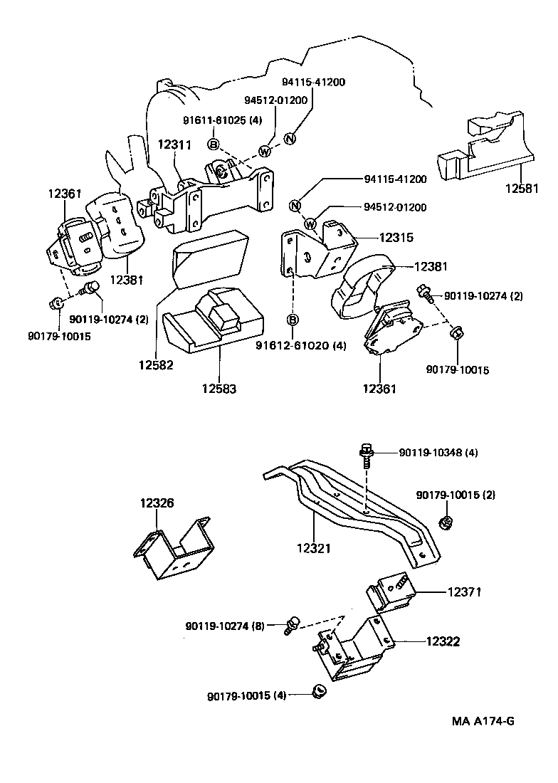  DYNA150 |  MOUNTING