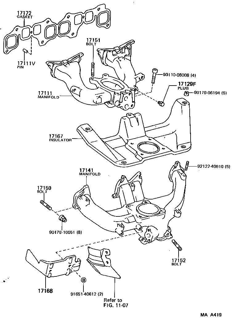  DYNA100 |  MANIFOLD