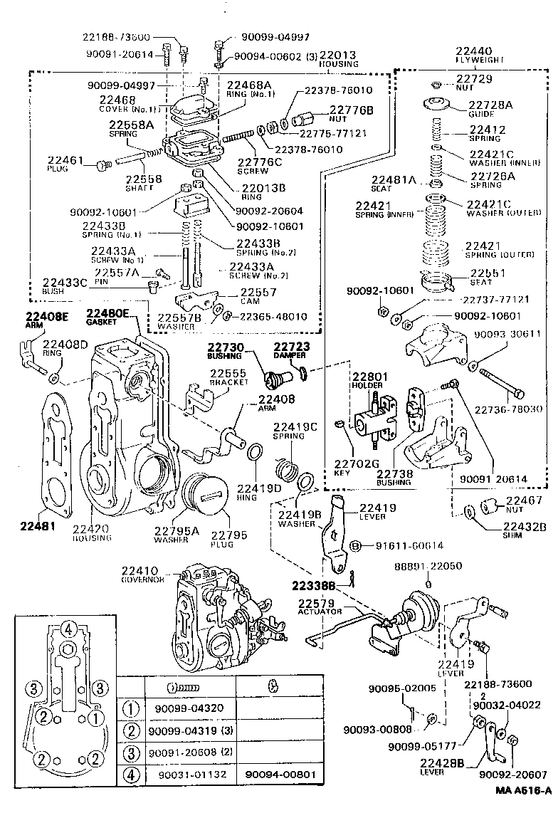  DYNA 200 |  MECHANICAL GOVERNOR