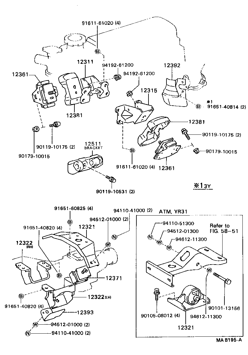  MODEL F |  MOUNTING