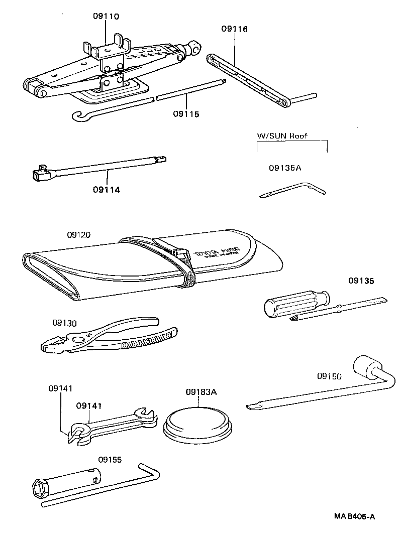  MODEL F |  STANDARD TOOL