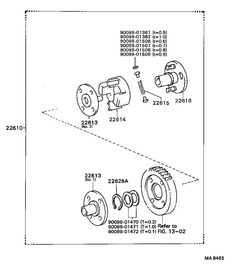  DYNA 200 |  AUTOMATIC TIMER