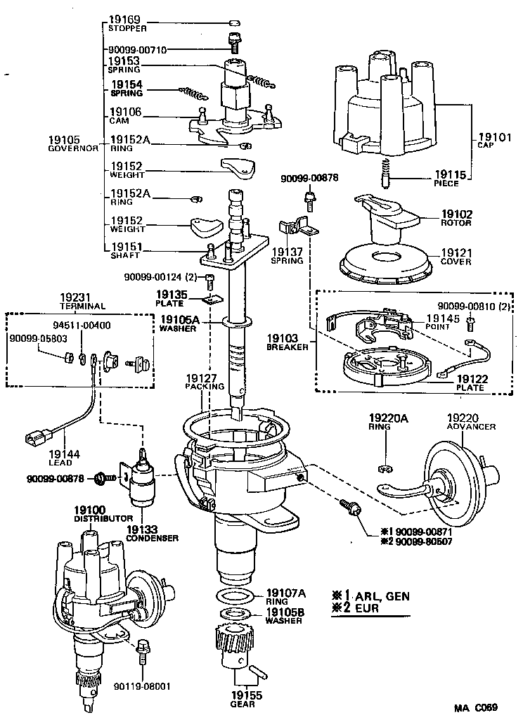  DYNA100 |  DISTRIBUTOR