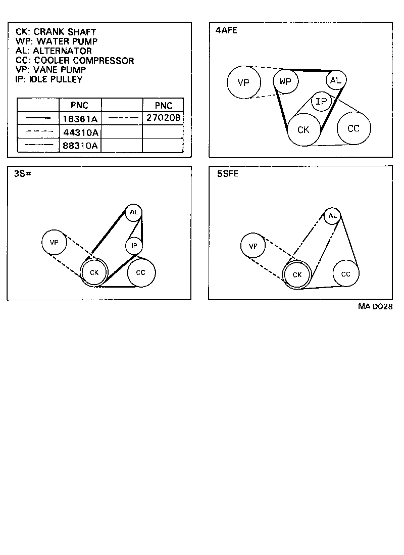  CELICA |  V BELT