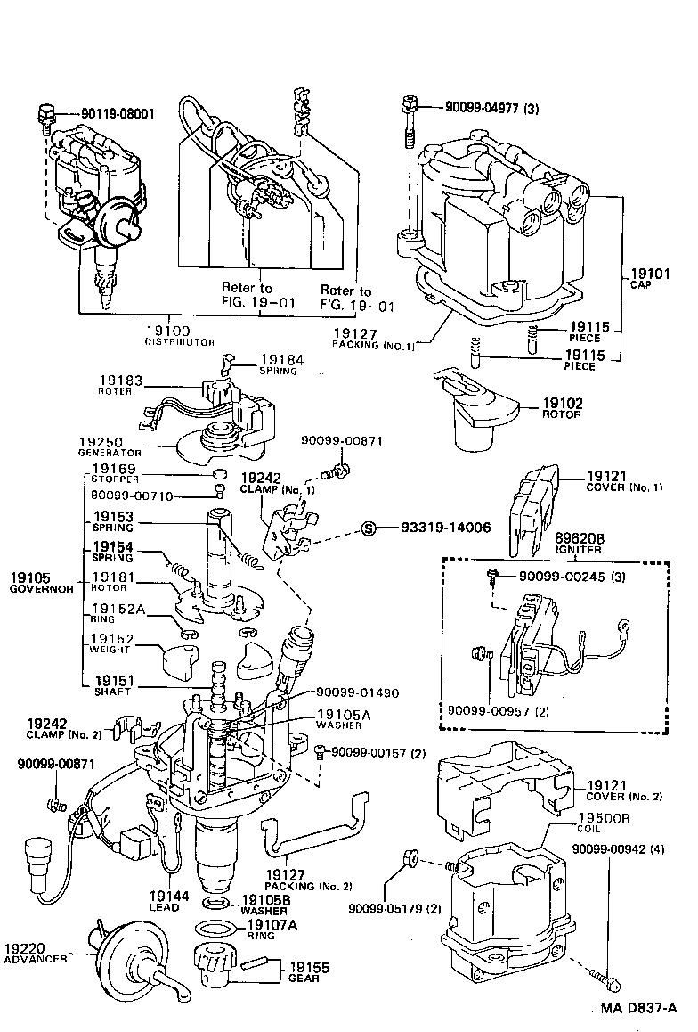  DYNA100 |  DISTRIBUTOR