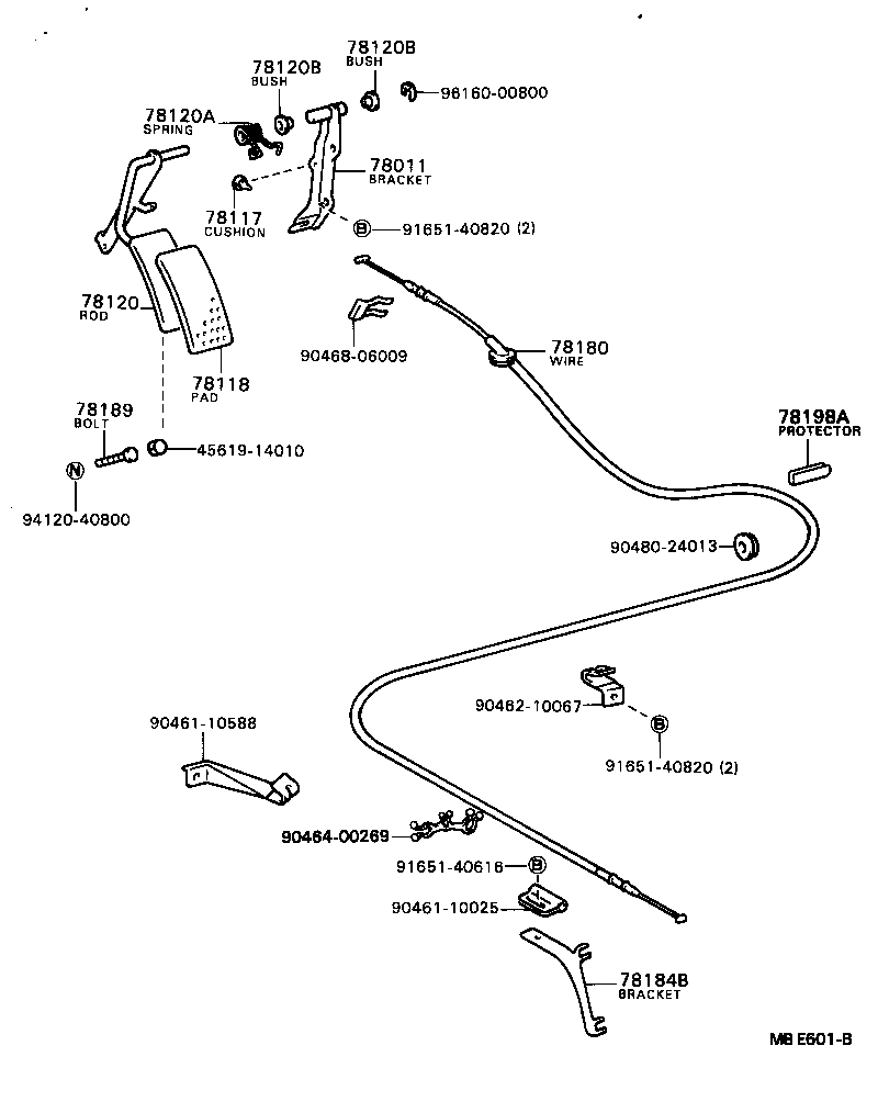  MODEL F |  ACCELERATOR LINK