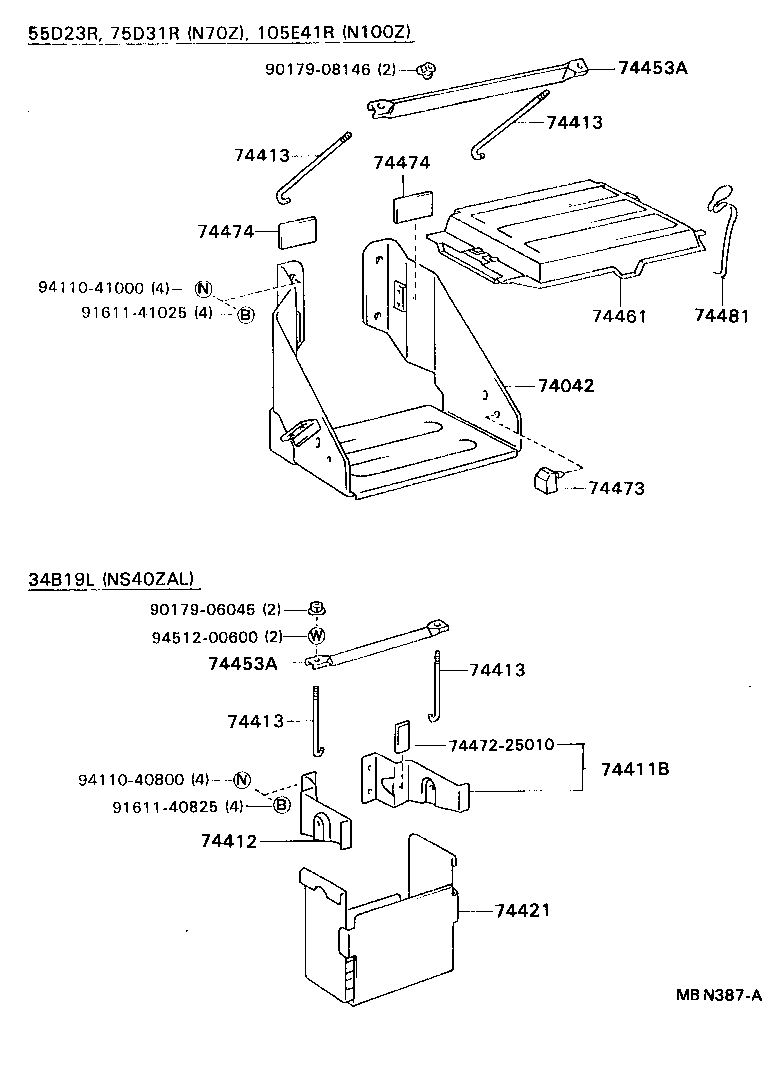  DYNA 200 |  BATTERY CARRIER