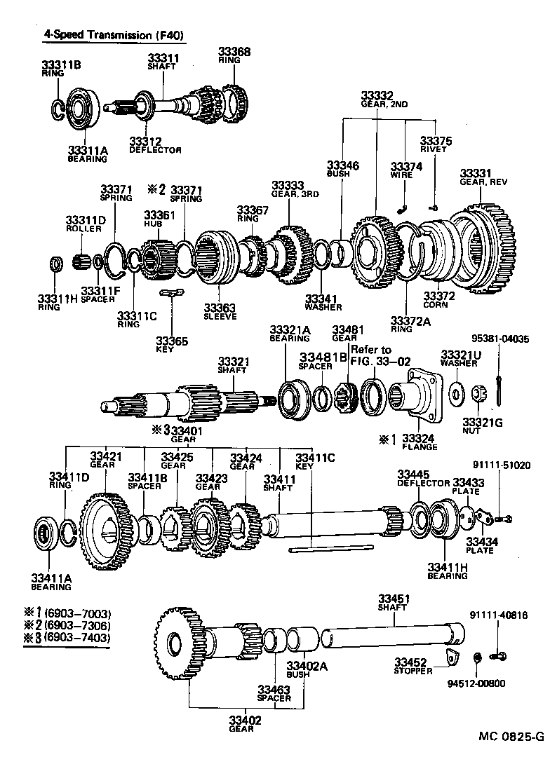  HEAVY DUTY TRUCK |  TRANSMISSION GEAR MTM