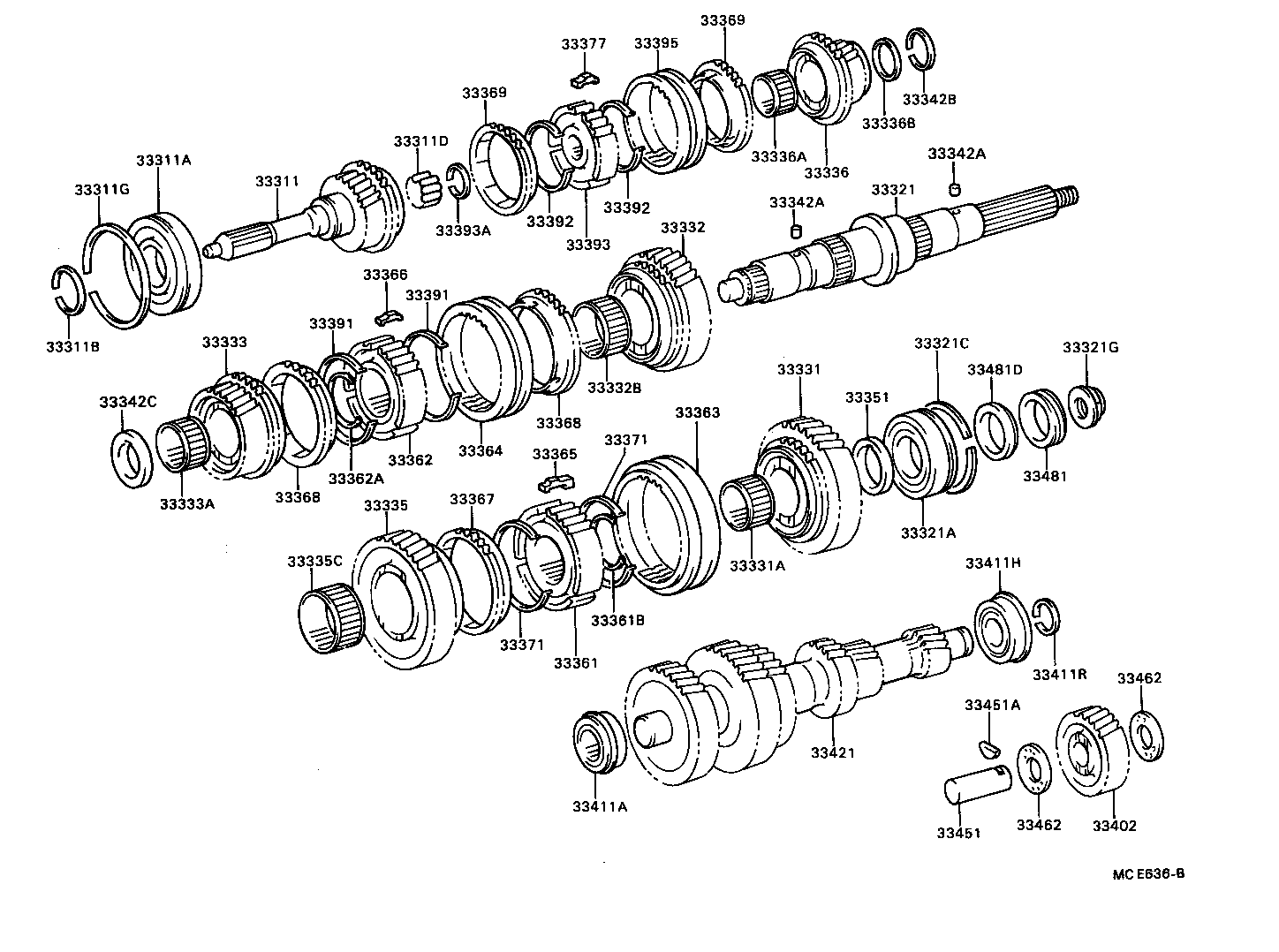  DYNA 200 |  TRANSMISSION GEAR MTM