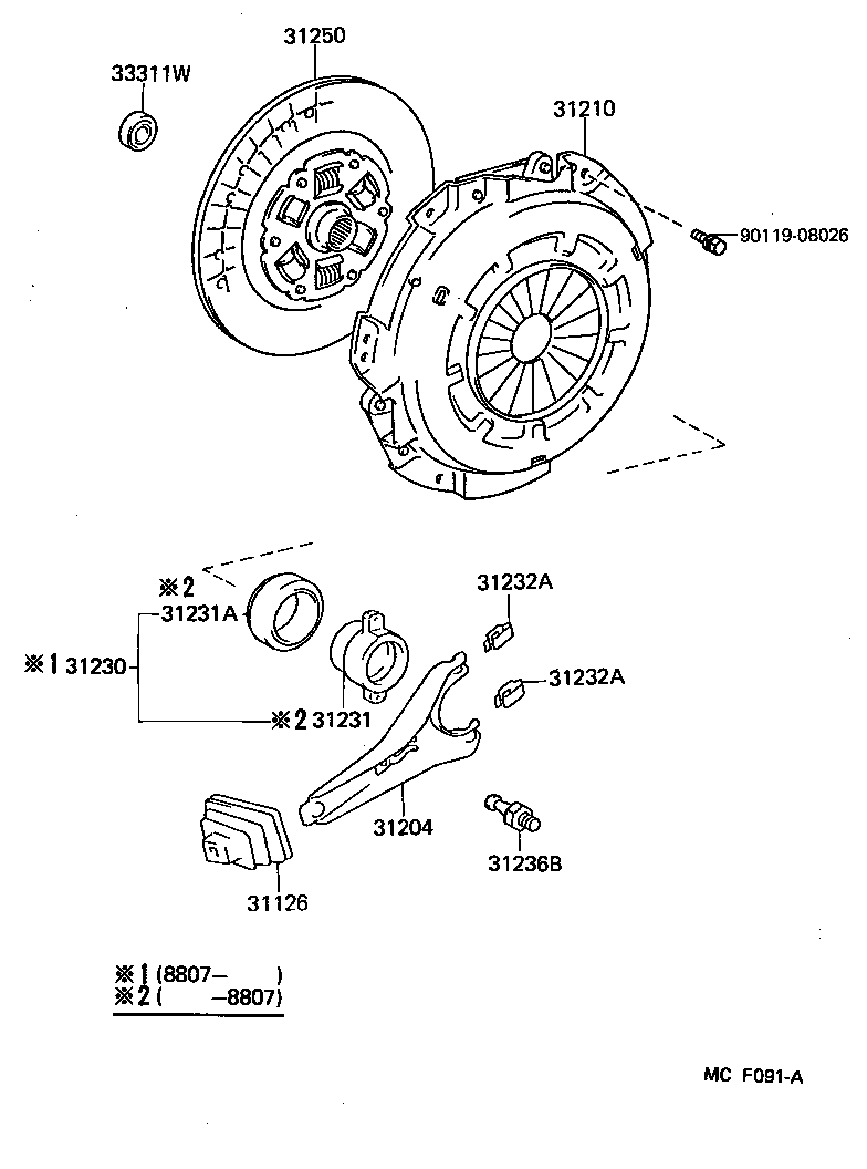 DYNA100 |  CLUTCH RELEASE FORK