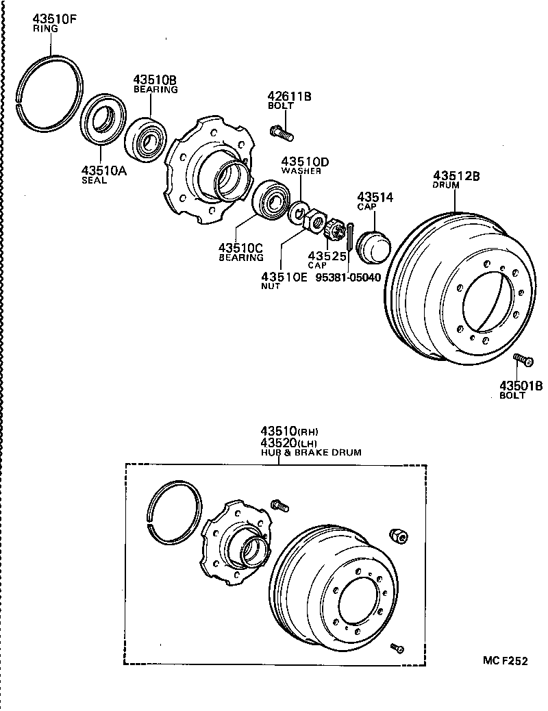  DYNA 200 |  FRONT AXLE HUB