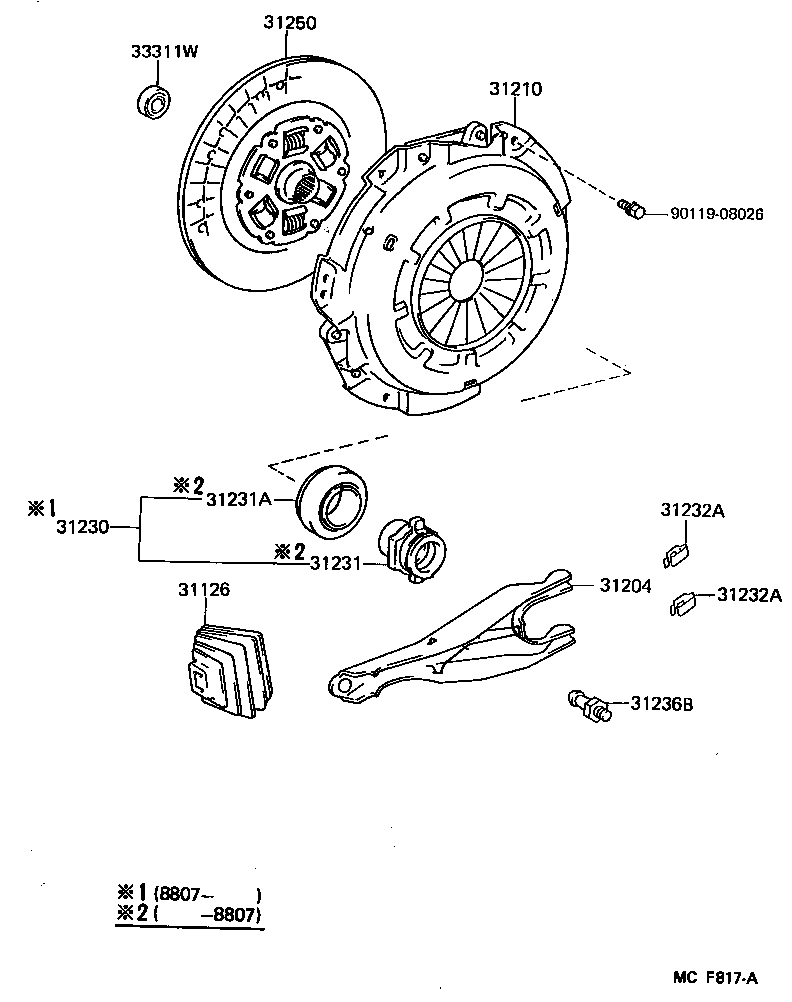  DYNA100 |  CLUTCH RELEASE FORK