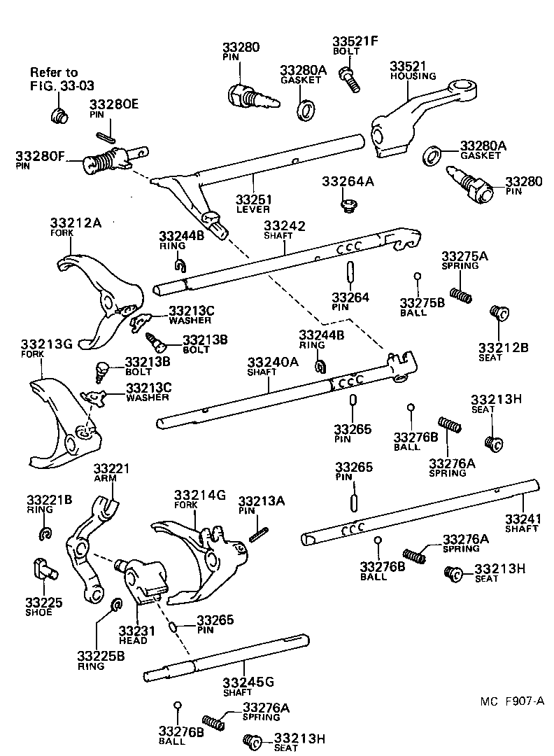  CRESSIDA |  GEAR SHIFT FORK LEVER SHAFT MTM