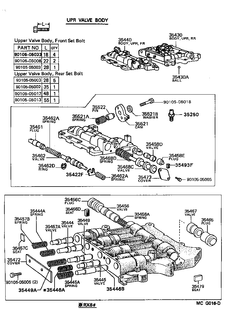  CRESSIDA |  VALVE BODY OIL STRAINER ATM