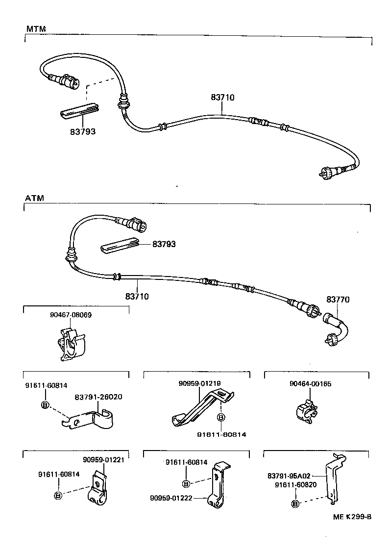  DYNA100 |  METER