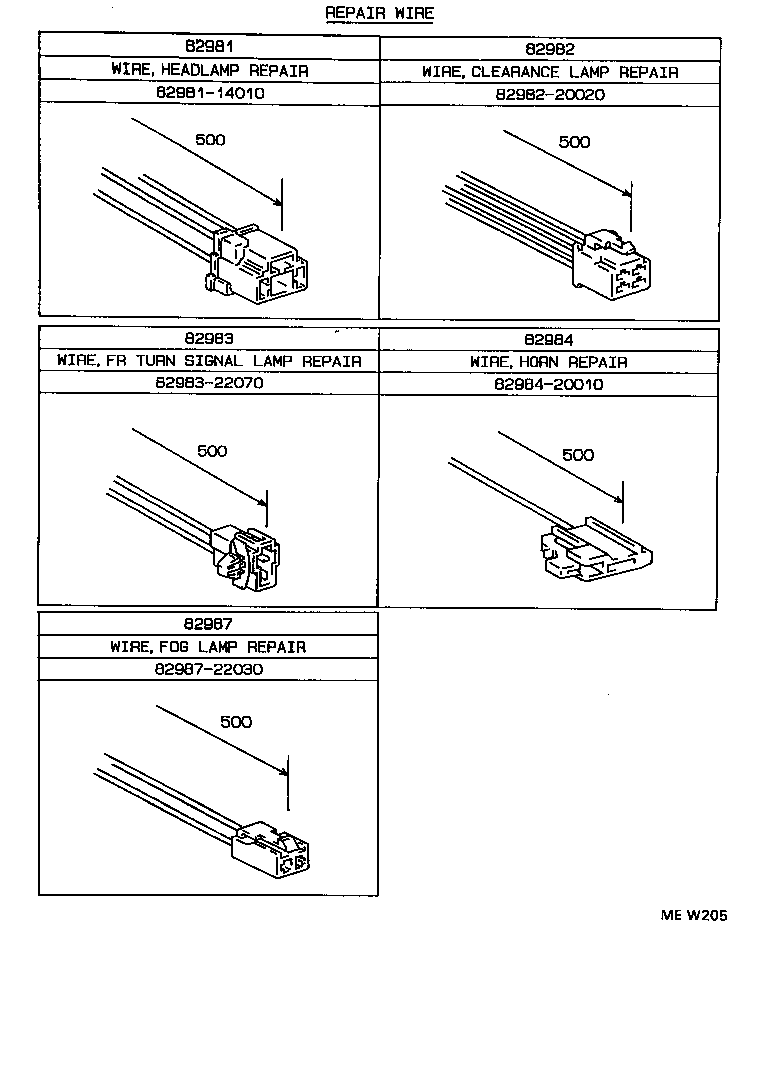  CRESSIDA |  WIRING CLAMP
