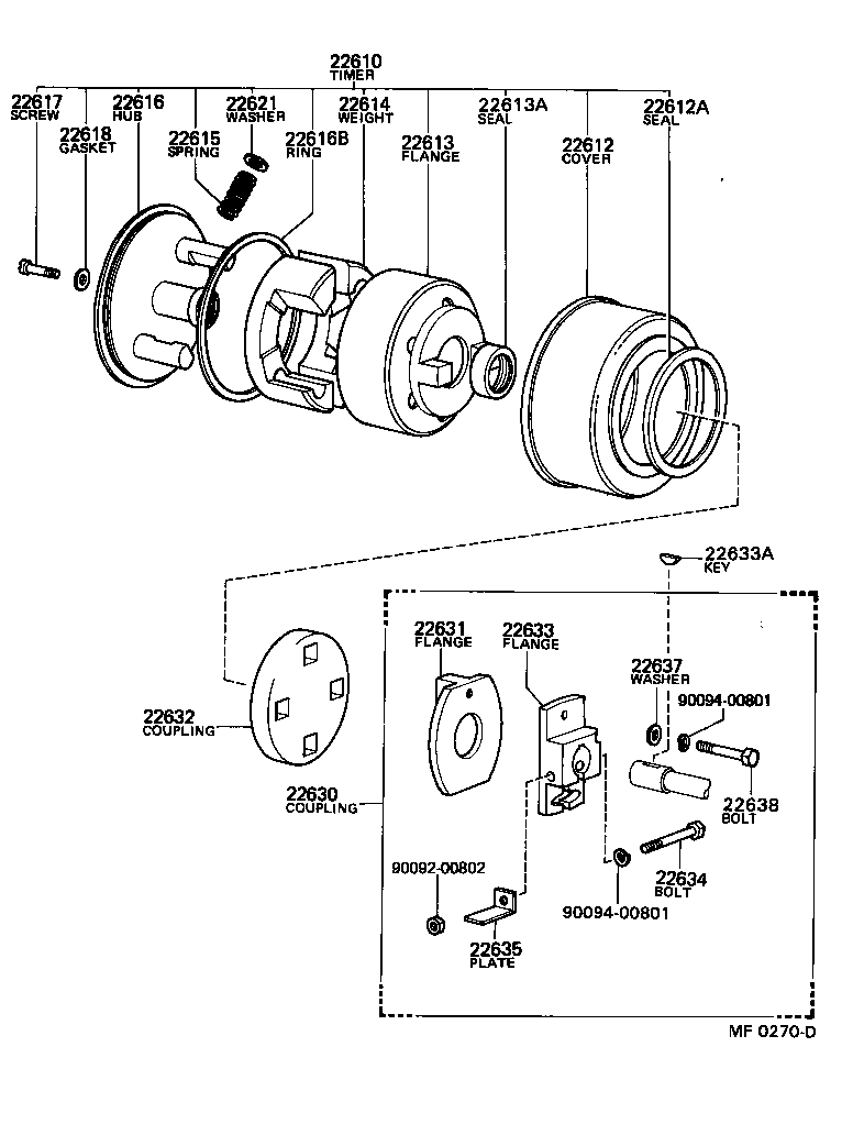  HEAVY DUTY TRUCK |  AUTOMATIC TIMER