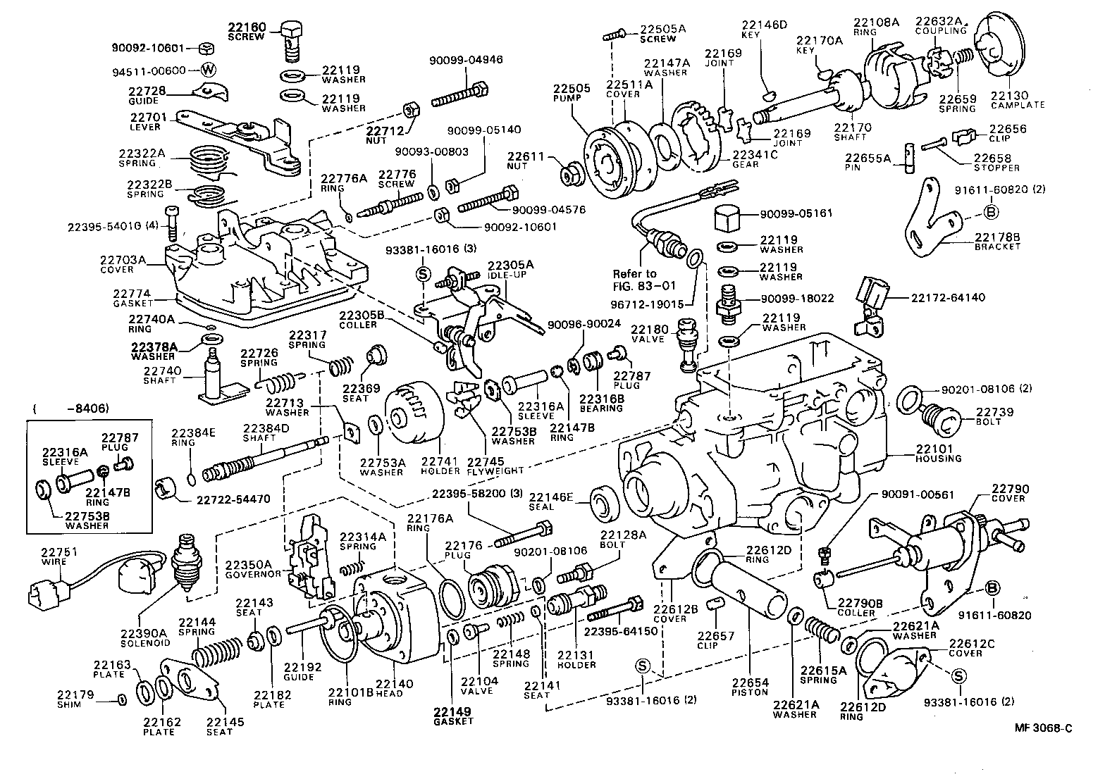  MODEL F |  INJECTION PUMP BODY