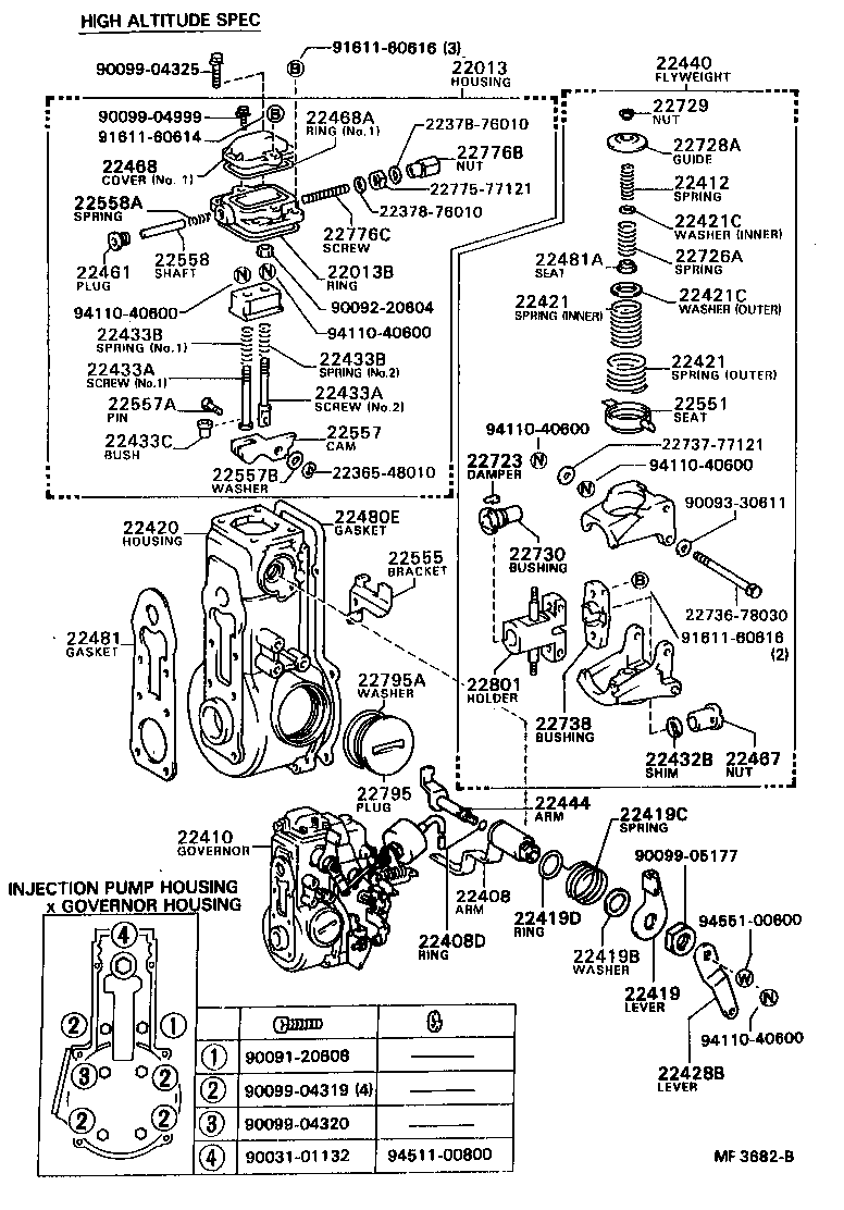  DYNA 200 |  MECHANICAL GOVERNOR