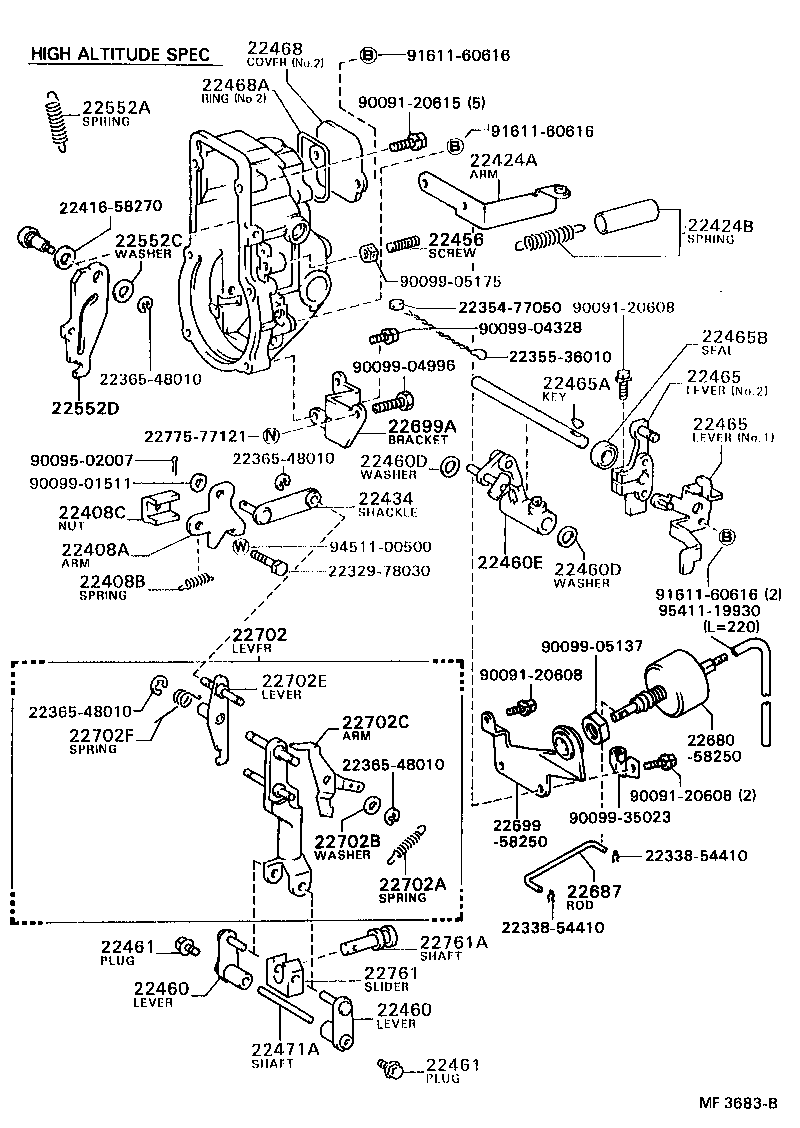  DYNA 200 |  MECHANICAL GOVERNOR