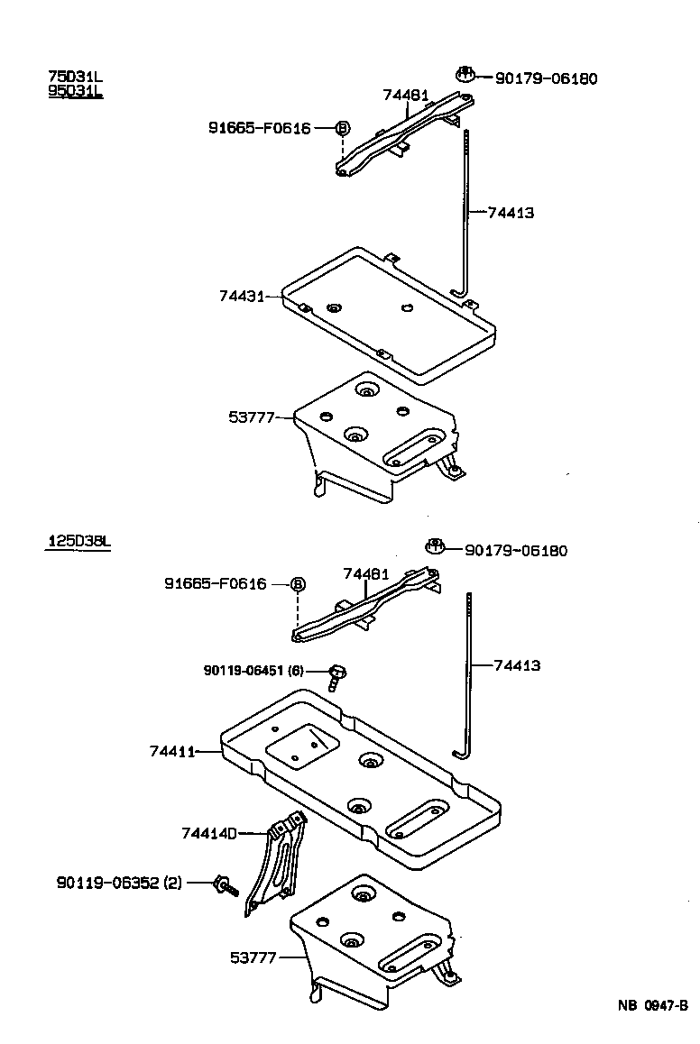  CRESSIDA |  BATTERY CARRIER