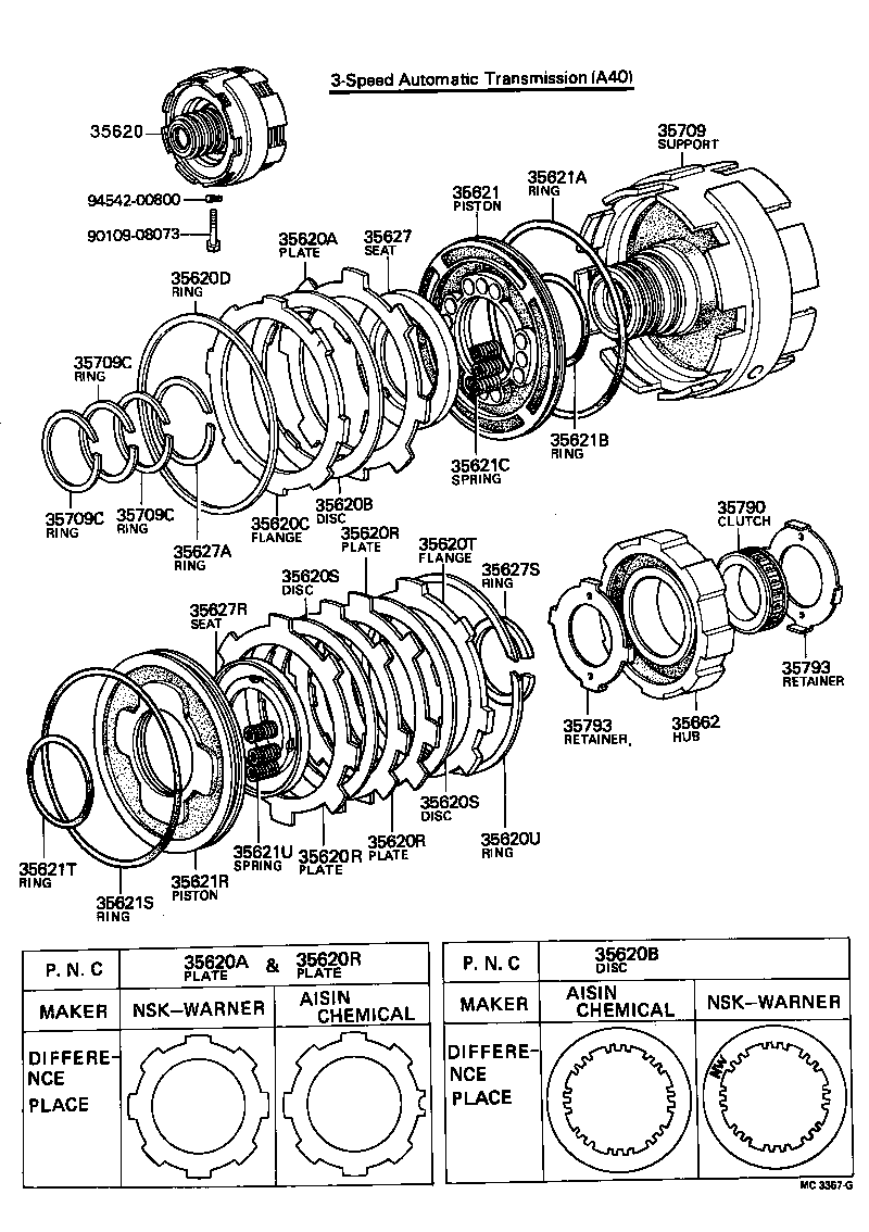  CORONA |  CENTER SUPPORT PLANETARY SUN GEAR ATM