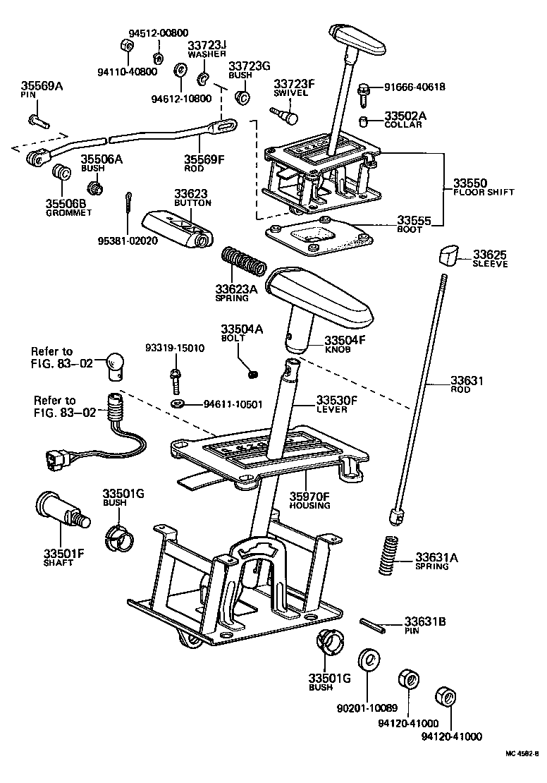  CROWN |  SHIFT LEVER RETAINER