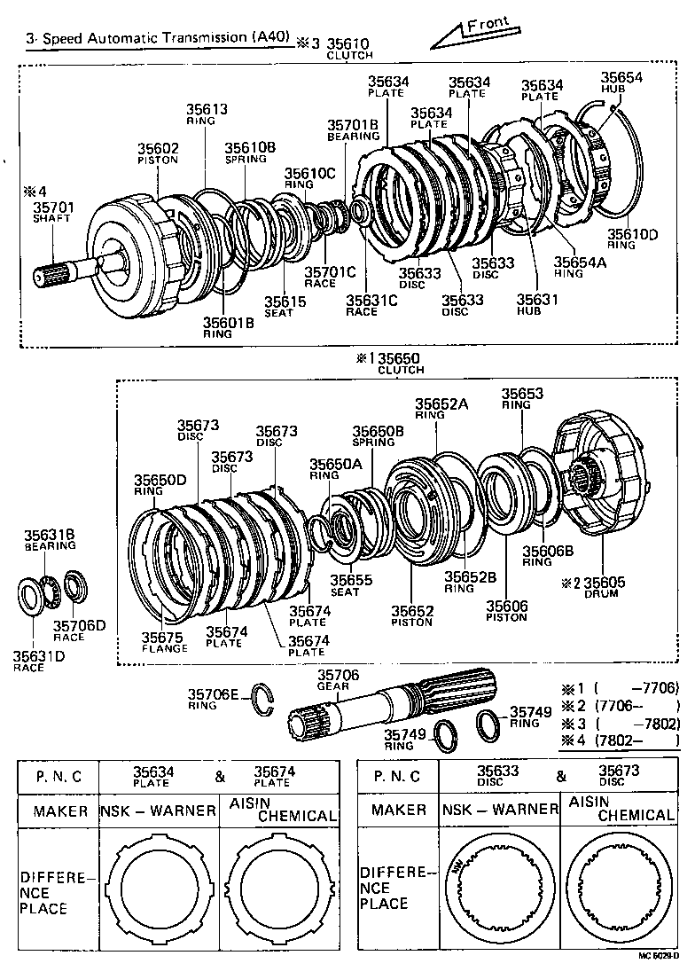  CROWN |  BRAKE BAND MULTIPLE DISC CLUTCH ATM