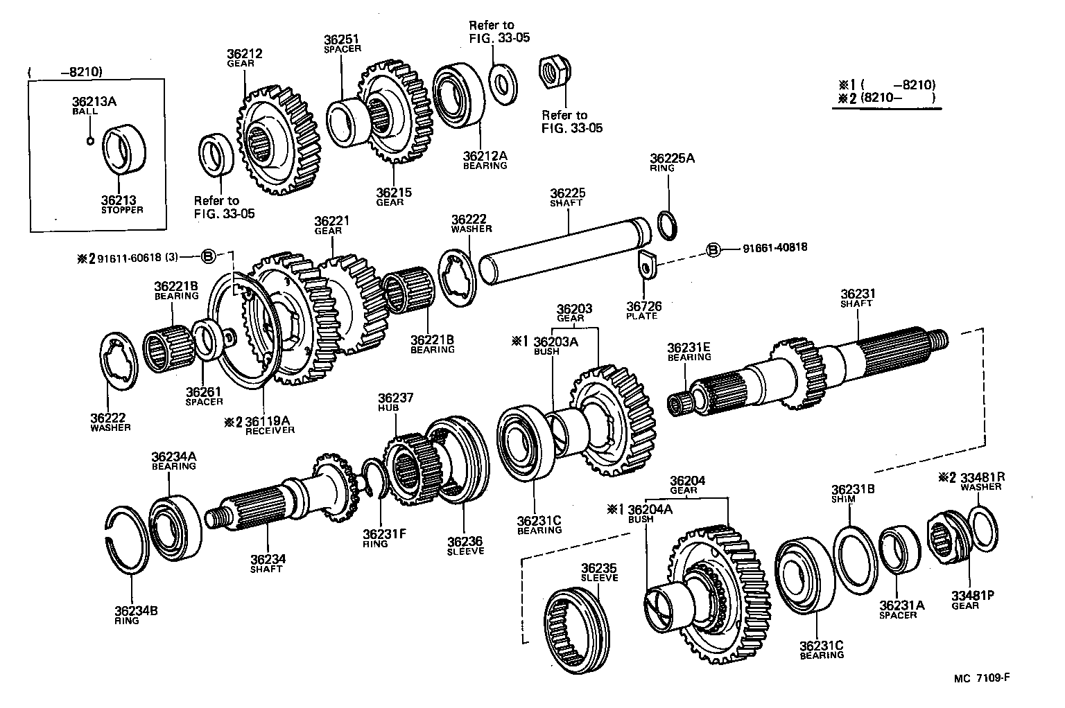  LAND CRUISER 40 |  TRANSFER GEAR