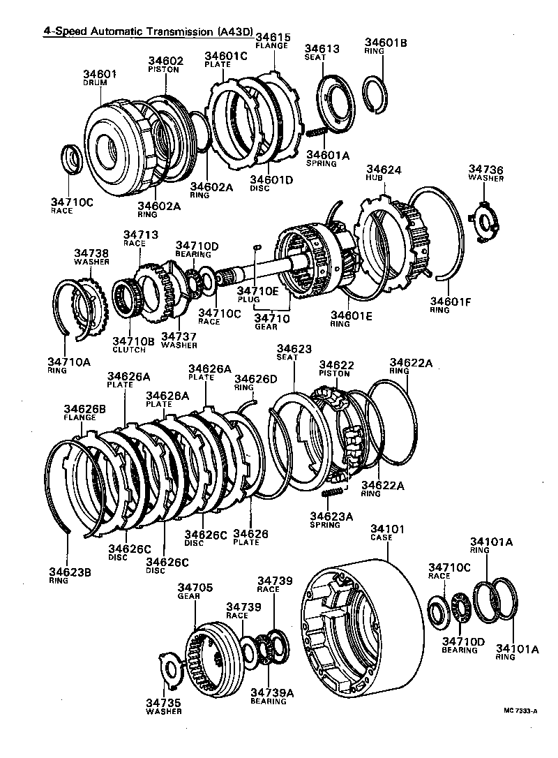  CELICA |  OVERDRIVE GEAR ATM