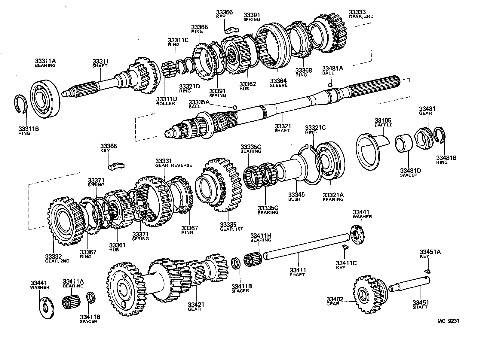  HIACE |  TRANSMISSION GEAR MTM