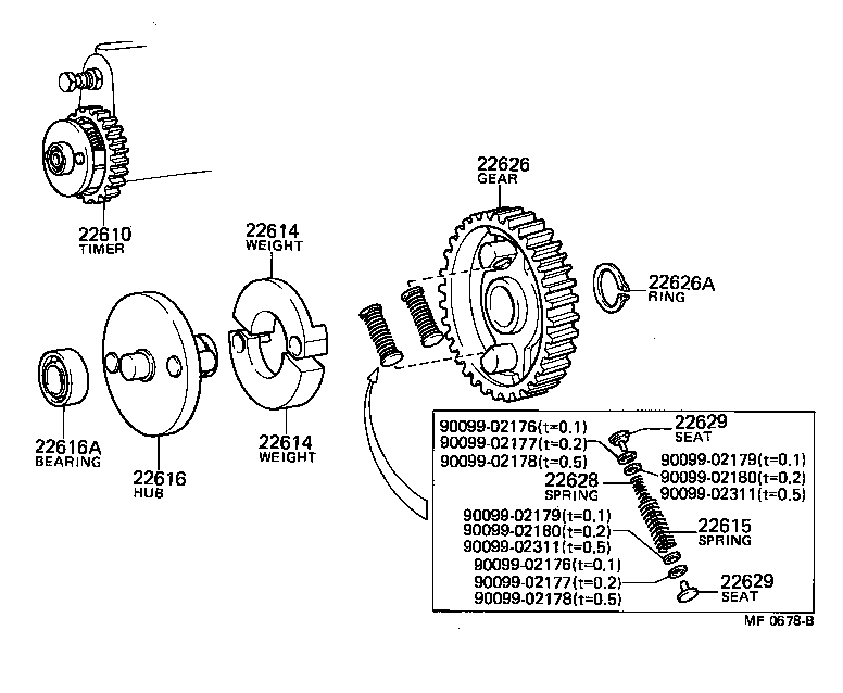  LAND CRUISER 40 45 55 |  AUTOMATIC TIMER