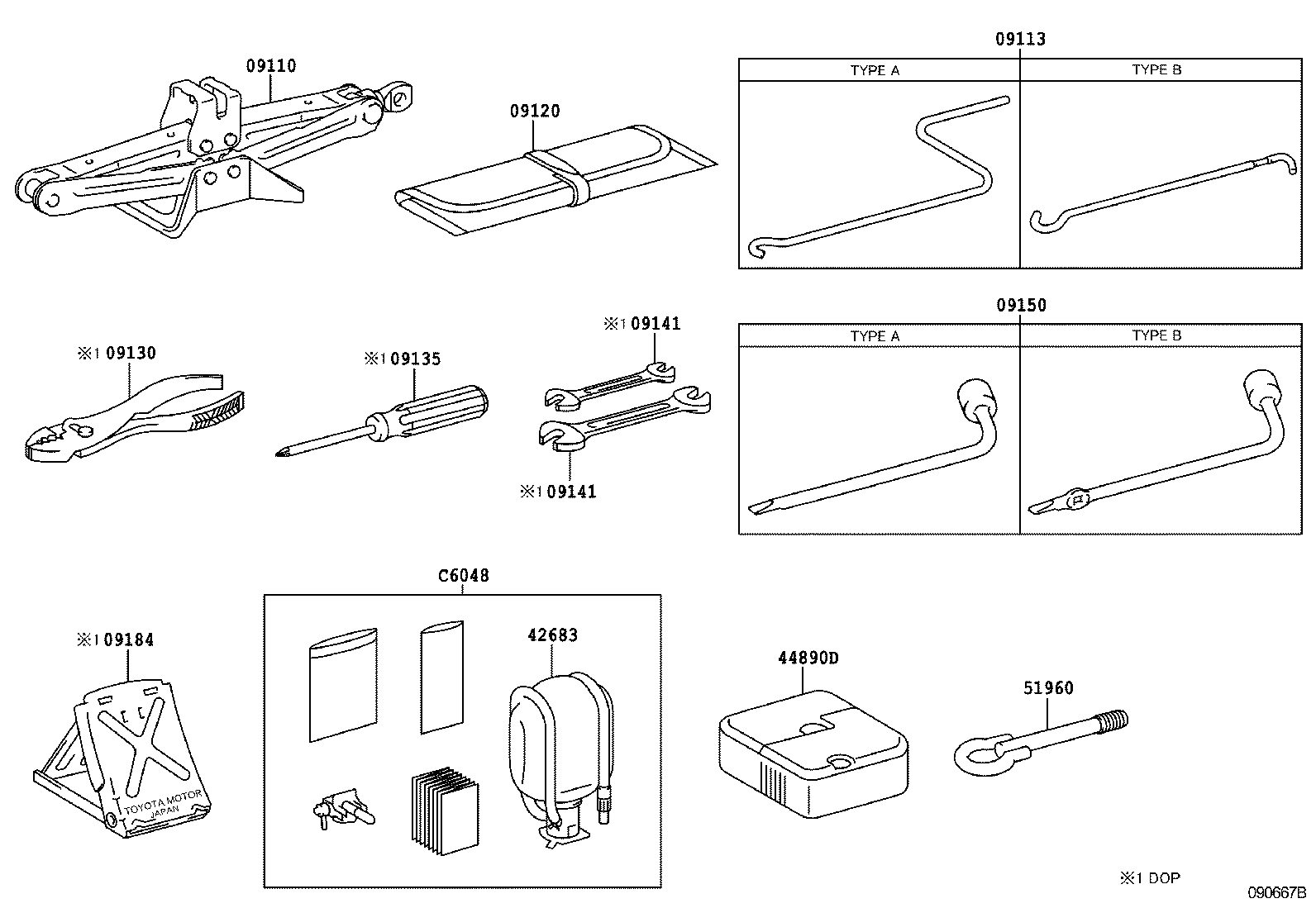  AURIS |  STANDARD TOOL