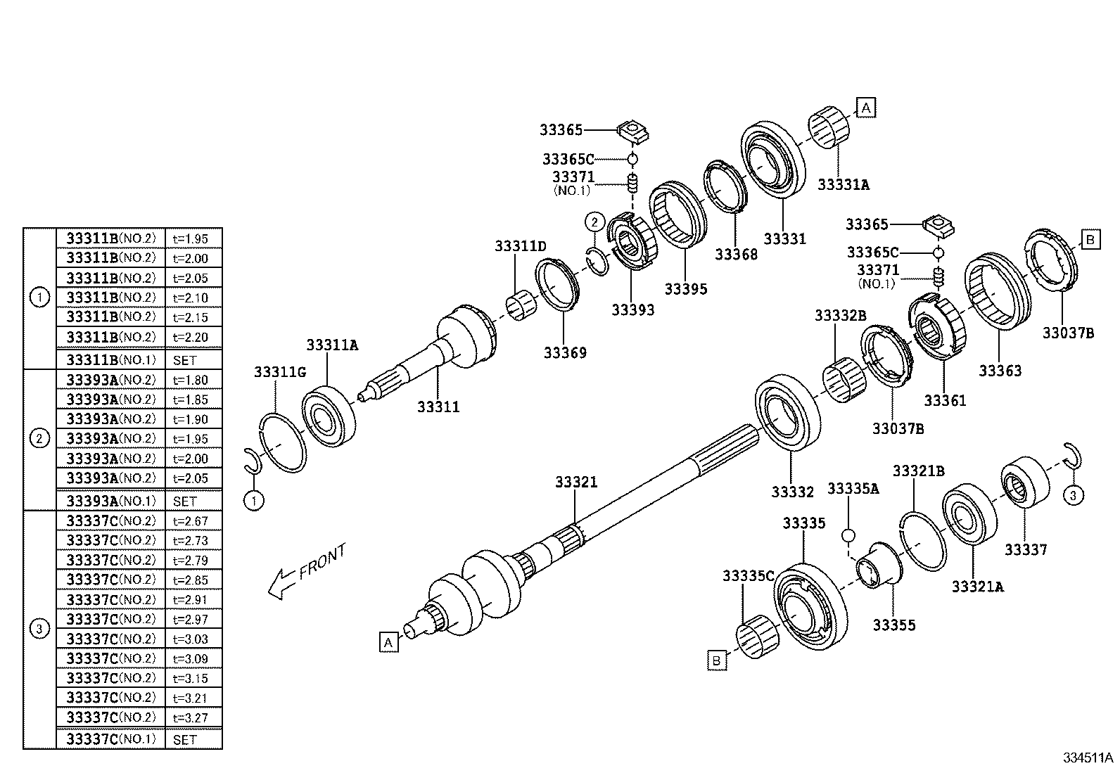  86 |  TRANSMISSION GEAR MTM