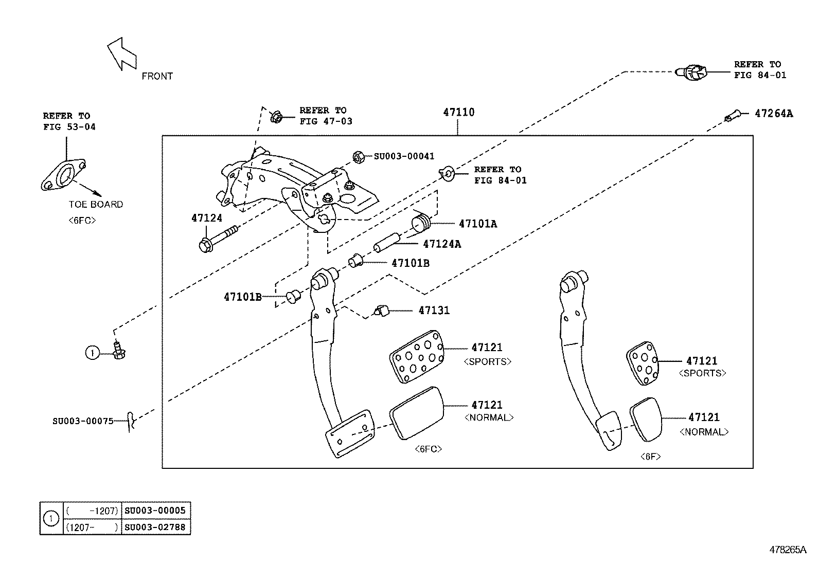 86 |  BRAKE PEDAL BRACKET