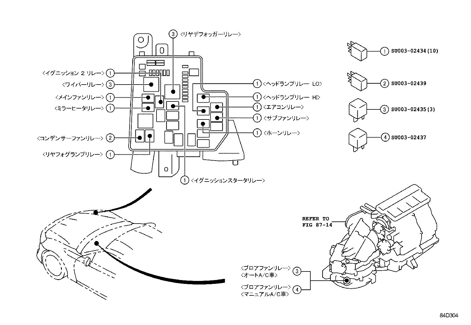  86 |  SWITCH RELAY COMPUTER