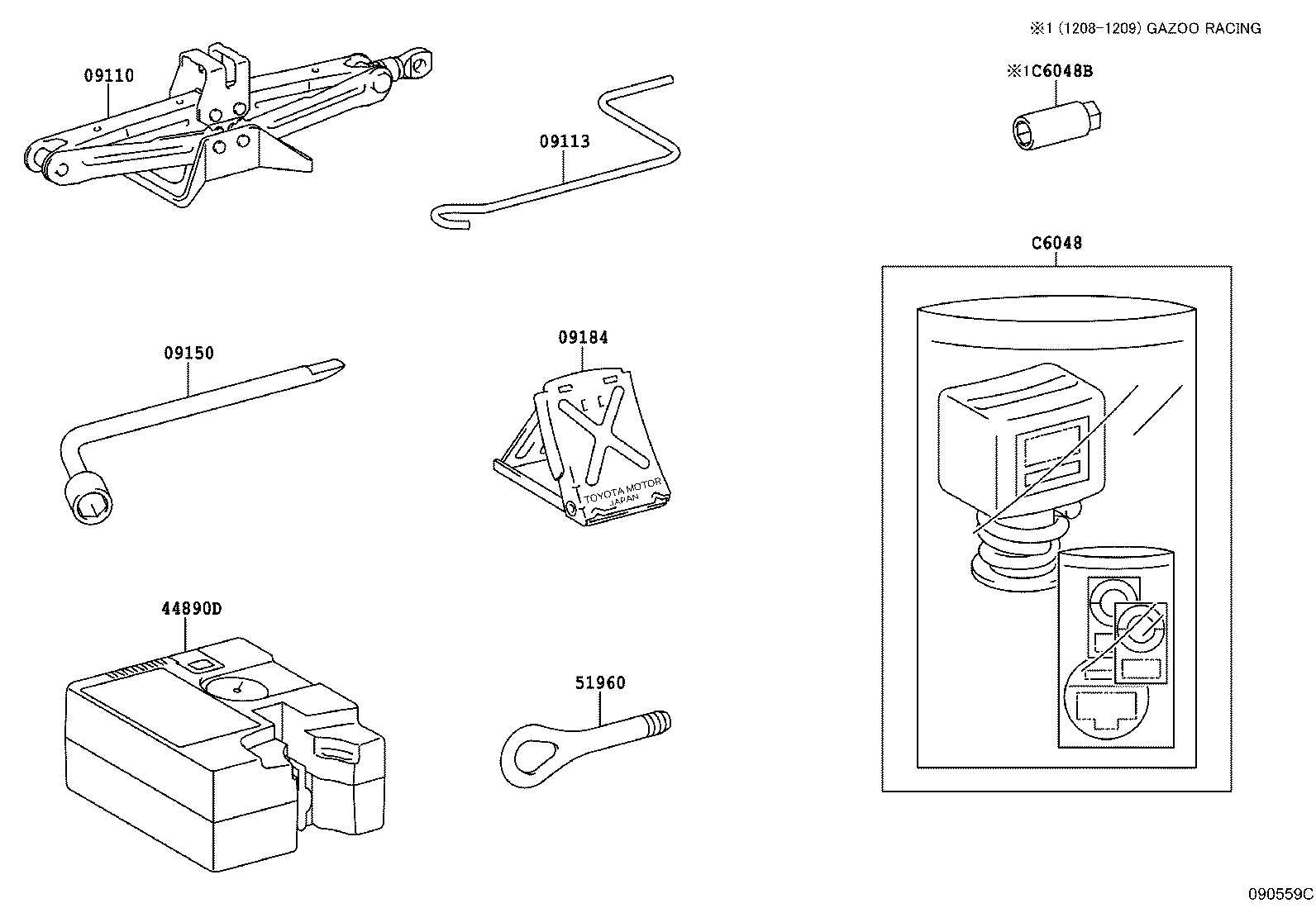  IQ |  STANDARD TOOL