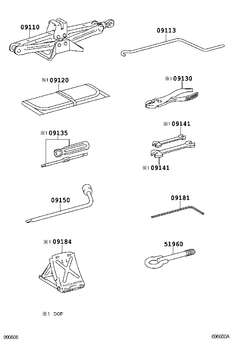  AVENSIS |  STANDARD TOOL