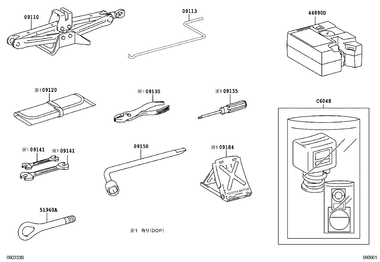  ISIS |  STANDARD TOOL