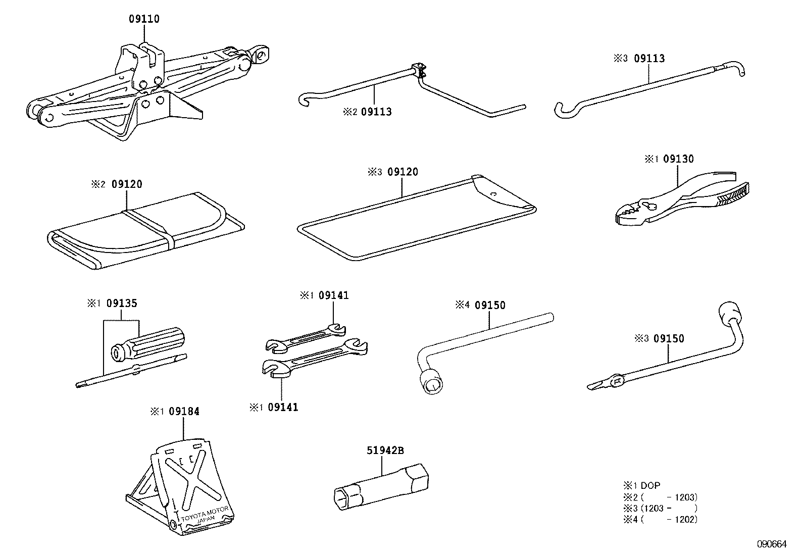  WISH |  STANDARD TOOL