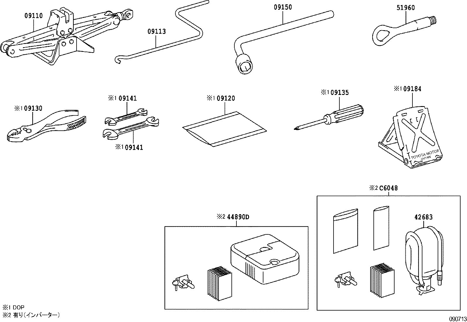  SAI |  STANDARD TOOL